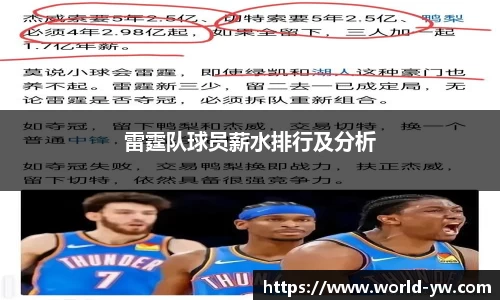 雷霆队球员薪水排行及分析
